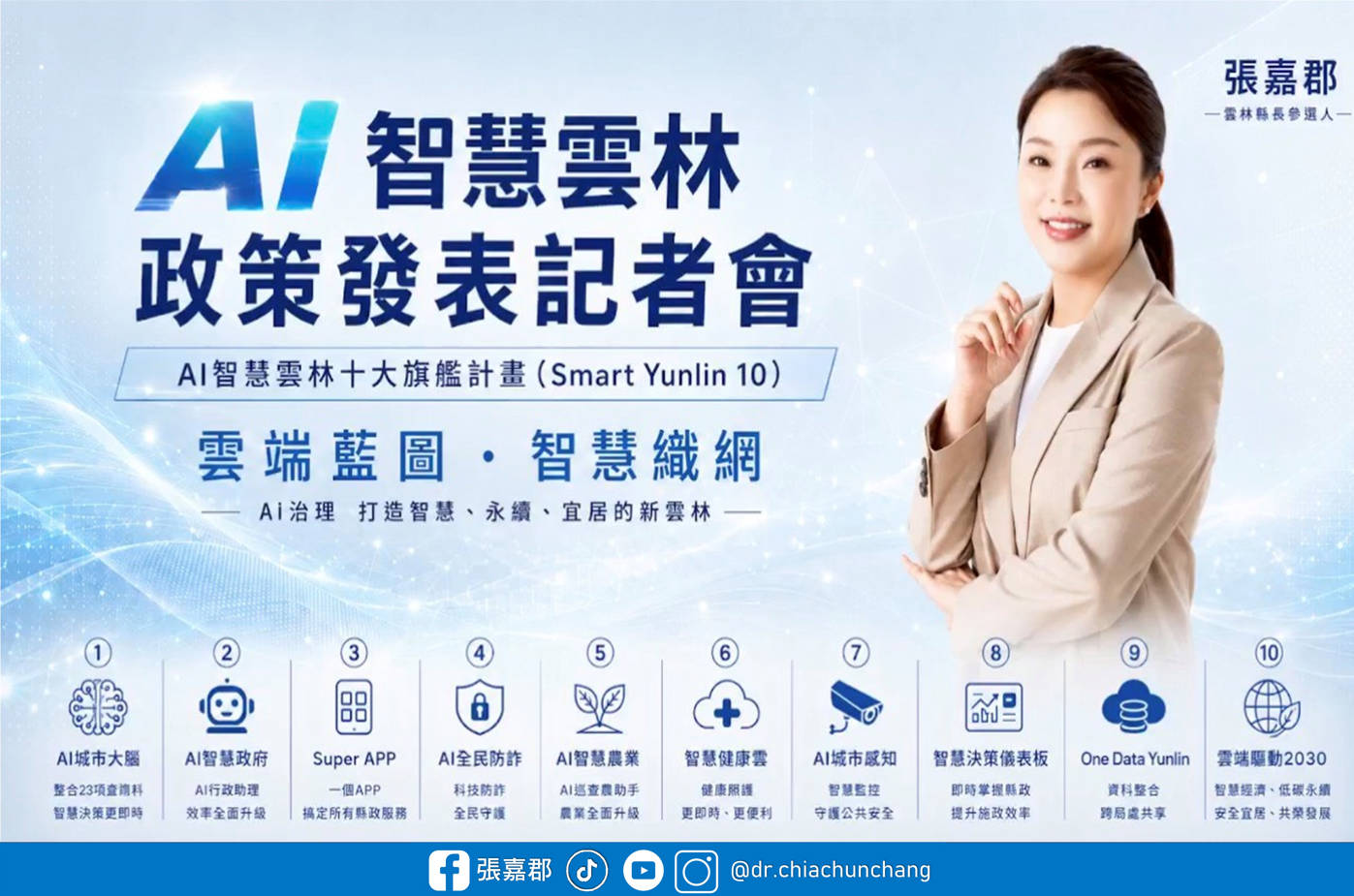 以人民需求為核心 張嘉郡推AI智慧雲林十大旗艦計畫